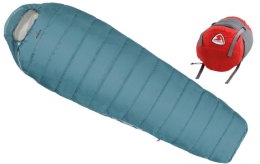 Śpiwór turystyczny Robens Gully 600 RZ niebieski hybrydowy