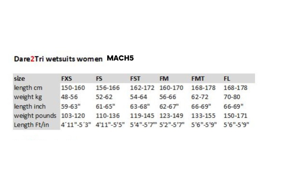 Pianka triathlonowa damska DARE2TRI Mach 5 0.5 rozm. FXS